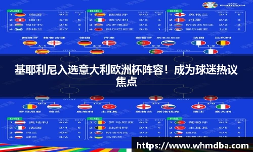 基耶利尼入选意大利欧洲杯阵容！成为球迷热议焦点