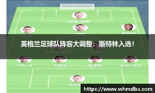 英格兰足球队阵容大调整：斯特林入选！