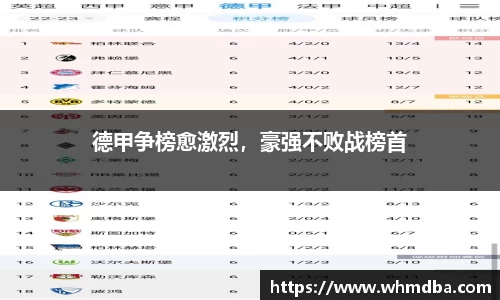 德甲争榜愈激烈，豪强不败战榜首