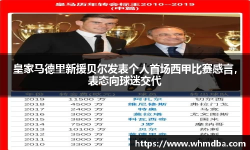 皇家马德里新援贝尔发表个人首场西甲比赛感言，表态向球迷交代