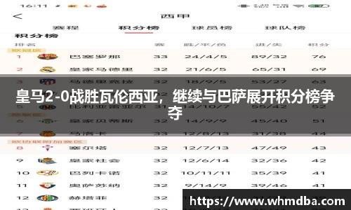 皇马2-0战胜瓦伦西亚，继续与巴萨展开积分榜争夺