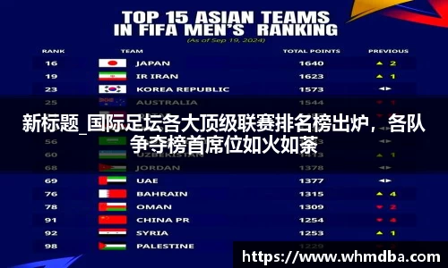 新标题_国际足坛各大顶级联赛排名榜出炉，各队争夺榜首席位如火如荼